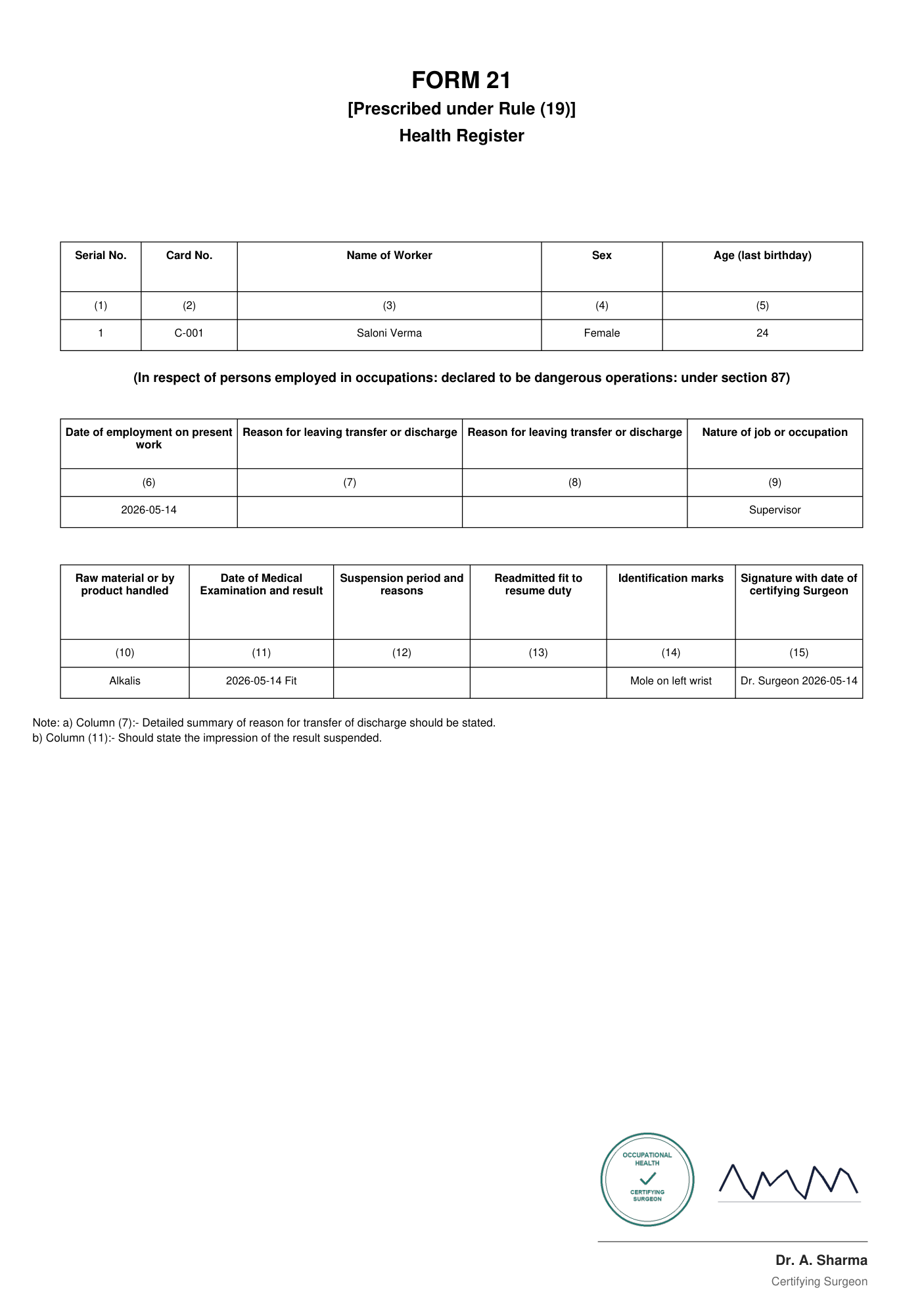 Sample Form 21: Certificate of Fitness PDF output