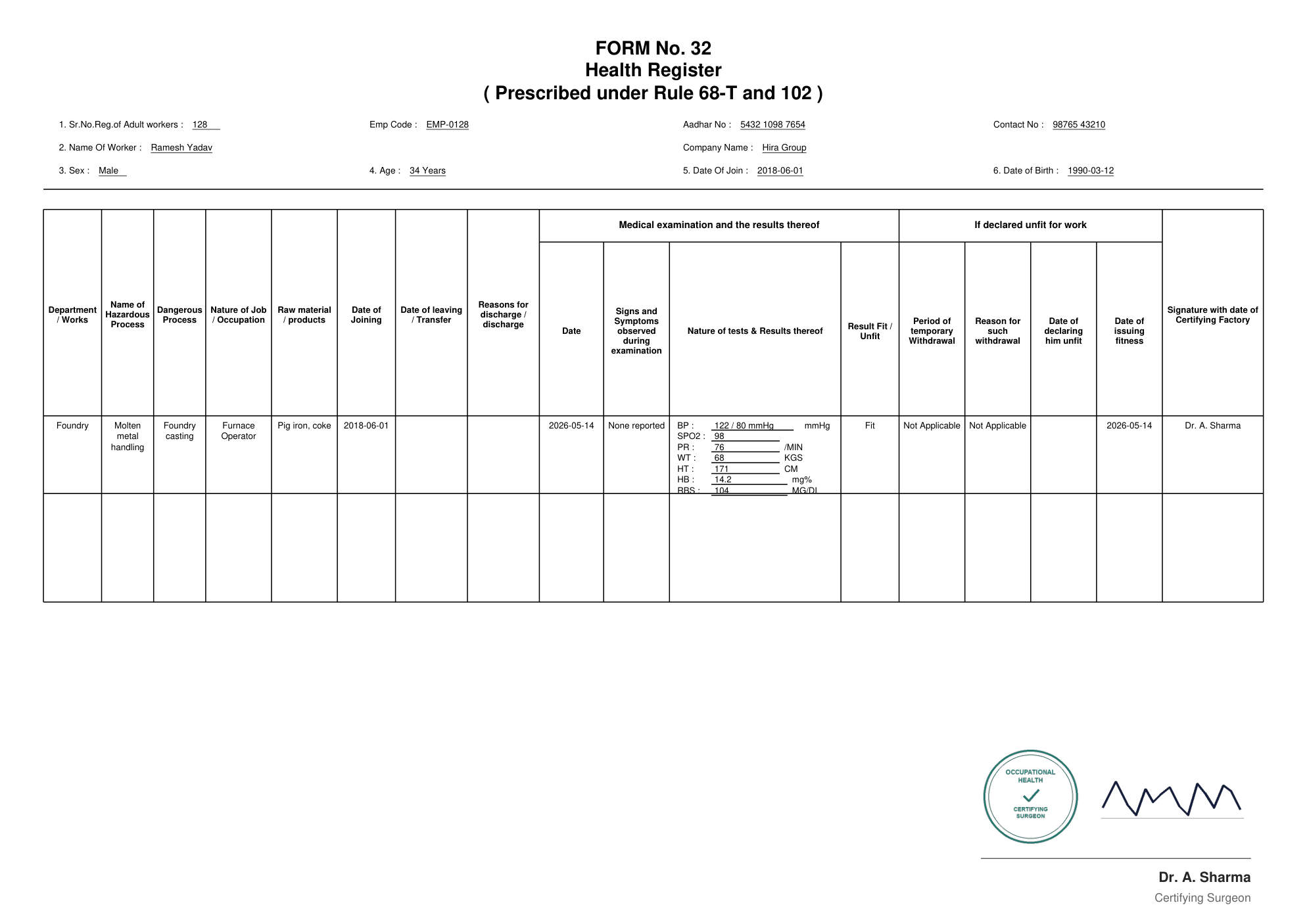 Sample Form 32: Health Register PDF output
