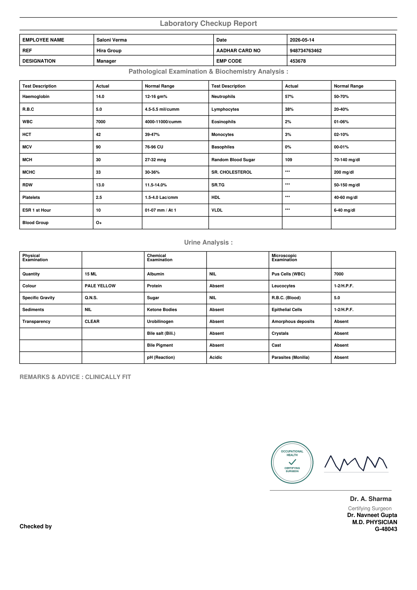 Sample Lab Report: Laboratory Test Report PDF output